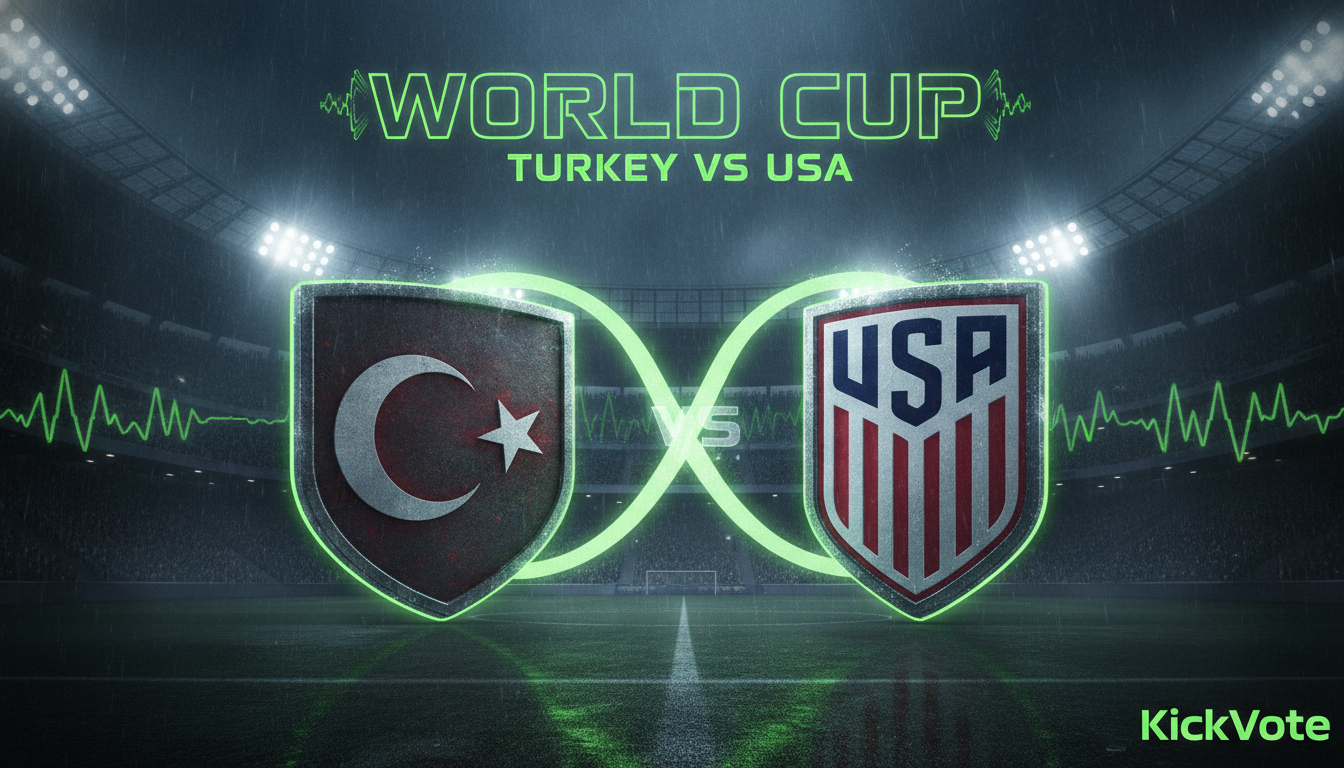Turkey vs United States
